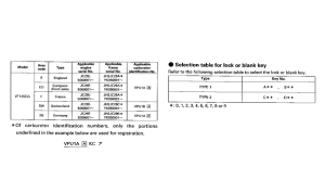 VT125 *Applicable serial numbers