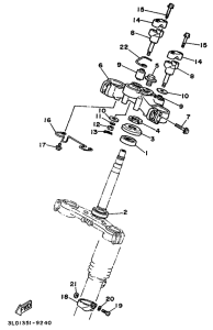 XTZ750 Управление