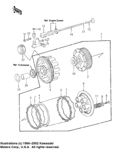 KE125 Бендикс