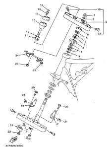 XVS650 Управление