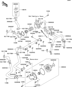 ZG1200 Water pump(1 / 2)