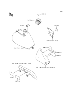 EN500 Лейбл предостережения