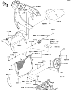 ZX600 Радиатор