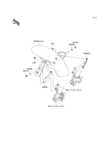 KLE650 Переднее крыло