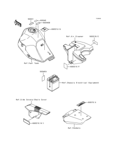 KL650 Лейбл предостережения