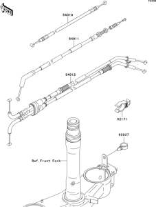 ZX1000 Тросы управления