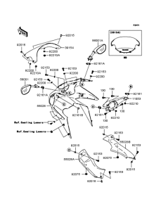 ZX600 Обтекатели