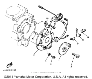 XJ650RJ Pickup coil governor