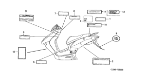 SZX50 Лейбл предостережения