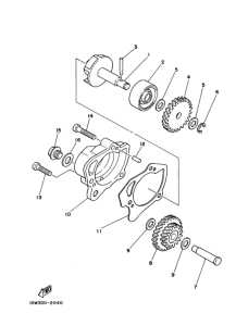 RZ125 Водяная помпа