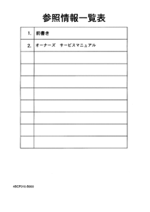 PW50 Справочная информация