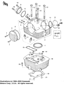 KL250 Головка блока цилиндров / цилиндр