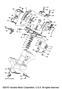 XV1900CU Управление