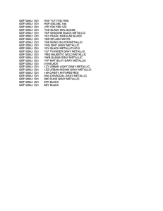 GSF1250 (ABS) Color chart
