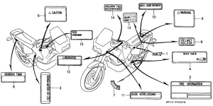 XRV750 Лейбл предостережения