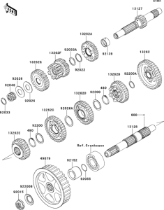 VN900 Трансмиссия