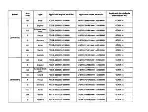 *Applicable serial numbers