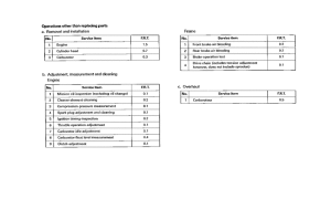 CR250R *Flat rate time