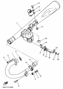 SR500 ｴｷｿﾞｰｽﾄ