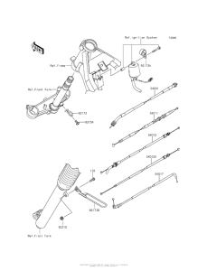  Тросы управления