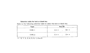 XL185 *Applicable serial numbers