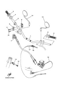 XT250 ｽﾃｱﾘﾝｸﾞﾊﾝﾄﾞﾙ & ｹｰﾌﾞﾙ