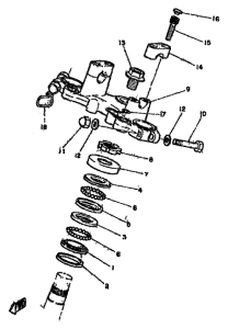 RD350LC Управление