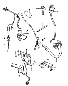 GT250 Equipo electrico