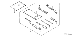 FJS600 Инструмент