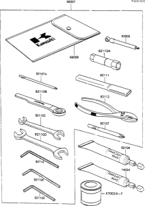 ZX600 Owner`s tools