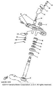 TDM850D Управление