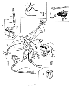 CL90 Wire harness + battery