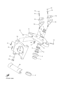 XVZ1300A Управление