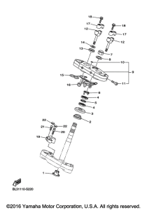 XVS950XR Управление
