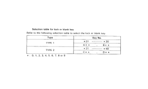 Z50J *Applicable serial numbers