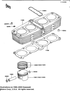 KZ1100 Cylinder / pistons