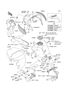 ZX600 Tank fuel
