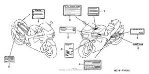 RVT1000R Caution labels ('00-'01)