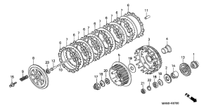 NX650 Бендикс