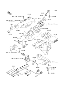 ZX1200 Fuel injection(b1 / b2)