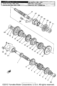 IT125G Трансмиссия