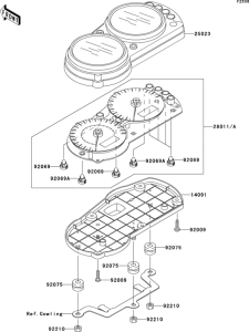 ZX900 Приборы