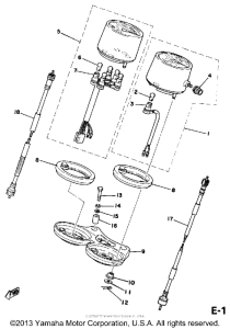 DT125E Приборы