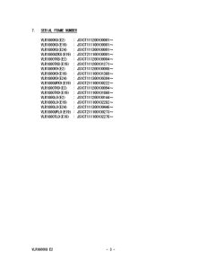 VLR1800 Catalog preface