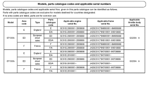 ST1300 *Applicable serial numbers