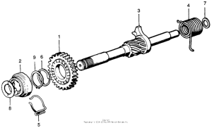 CL100 Кик стартер