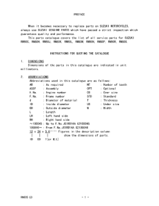 RM80 Catalog preface