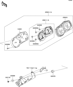 ZR750 Приборы