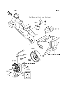 KL110 Генератор