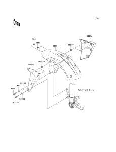 ZX600 Переднее крыло